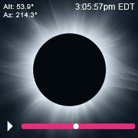 Eclipse Total de 2024 em Bloomington