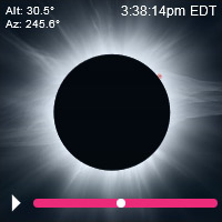 Éclipse Totale de 2024 de Cap-aux-Meules