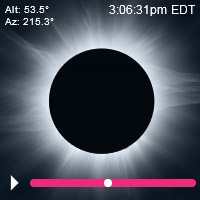 Éclipse Totale de 2024 de Columbus