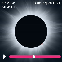 2024 Total Eclipse Muncie