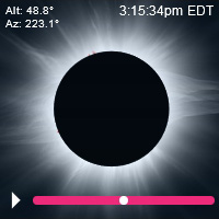 2024 Total Eclipse Akron