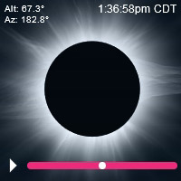2024 Total Eclipse Austin