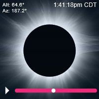 2024 Total Eclipse Dallas