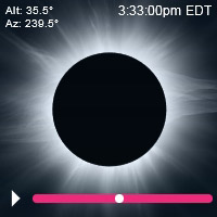 2024 Total Eclipse Houlton